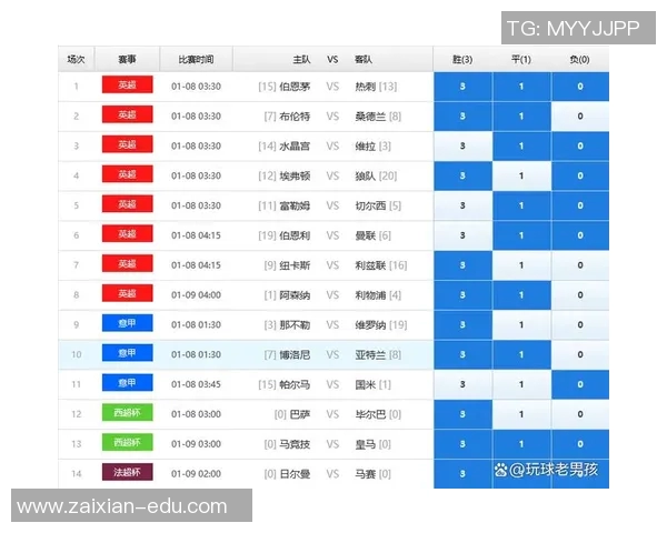 赛事冷门结果分析揭示的潜在规律与投注策略探讨